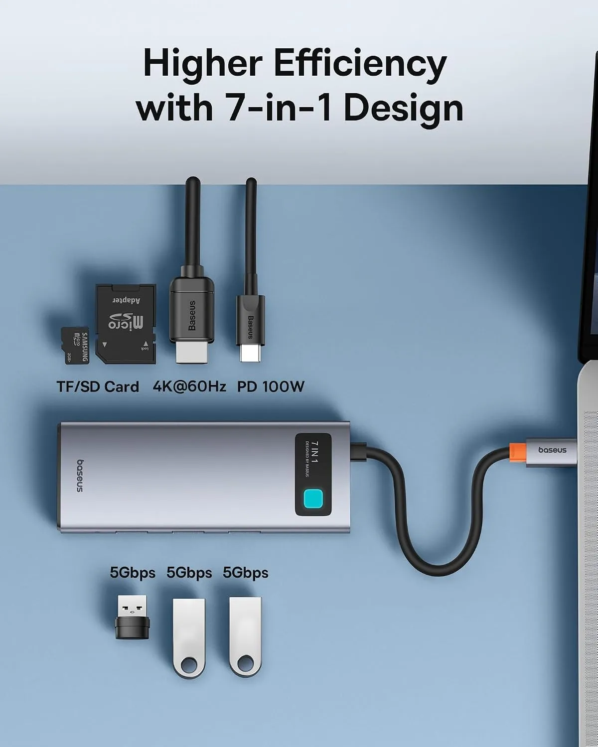 Hub Baseus USB-C 7 en 1, foto 2