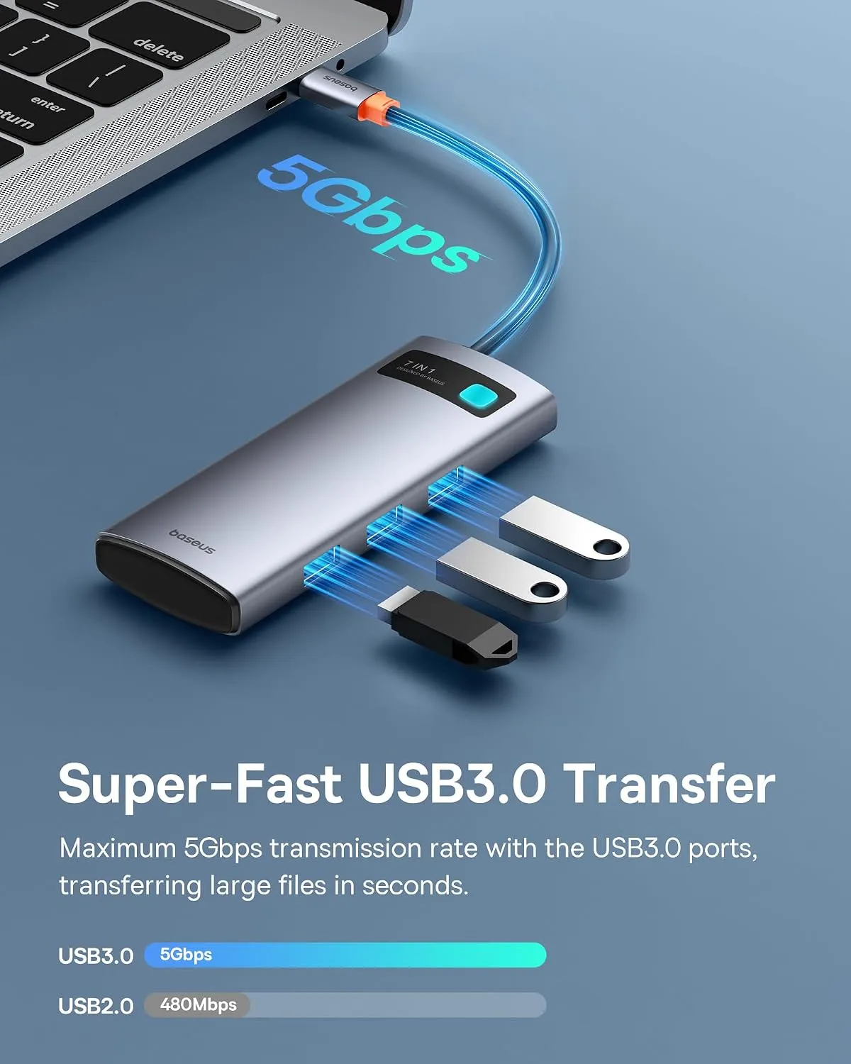 Hub Baseus USB-C 7 en 1, foto 3