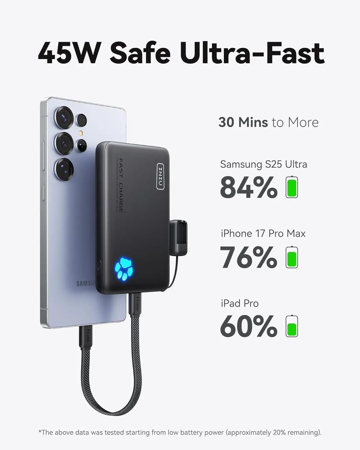 PowerBank INIU Ultra Slim 45W, foto 3