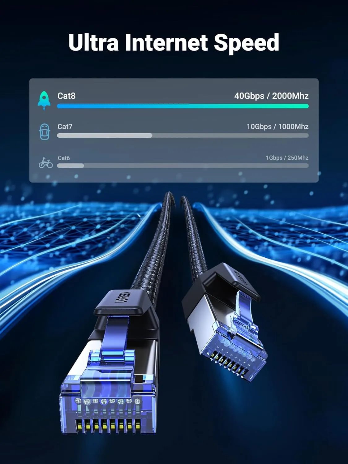 Cable Ethernet Cat8 - UGREEN, foto 3
