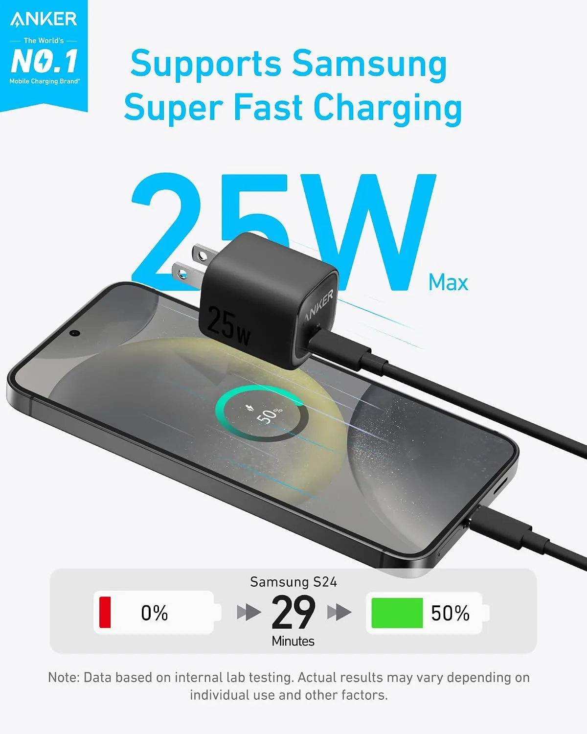 Cargador USBC Anker 25W - Negro, foto 2