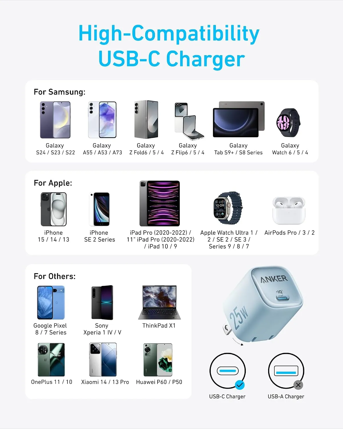 Cargador USBC Anker 25W - Blanco, foto 3